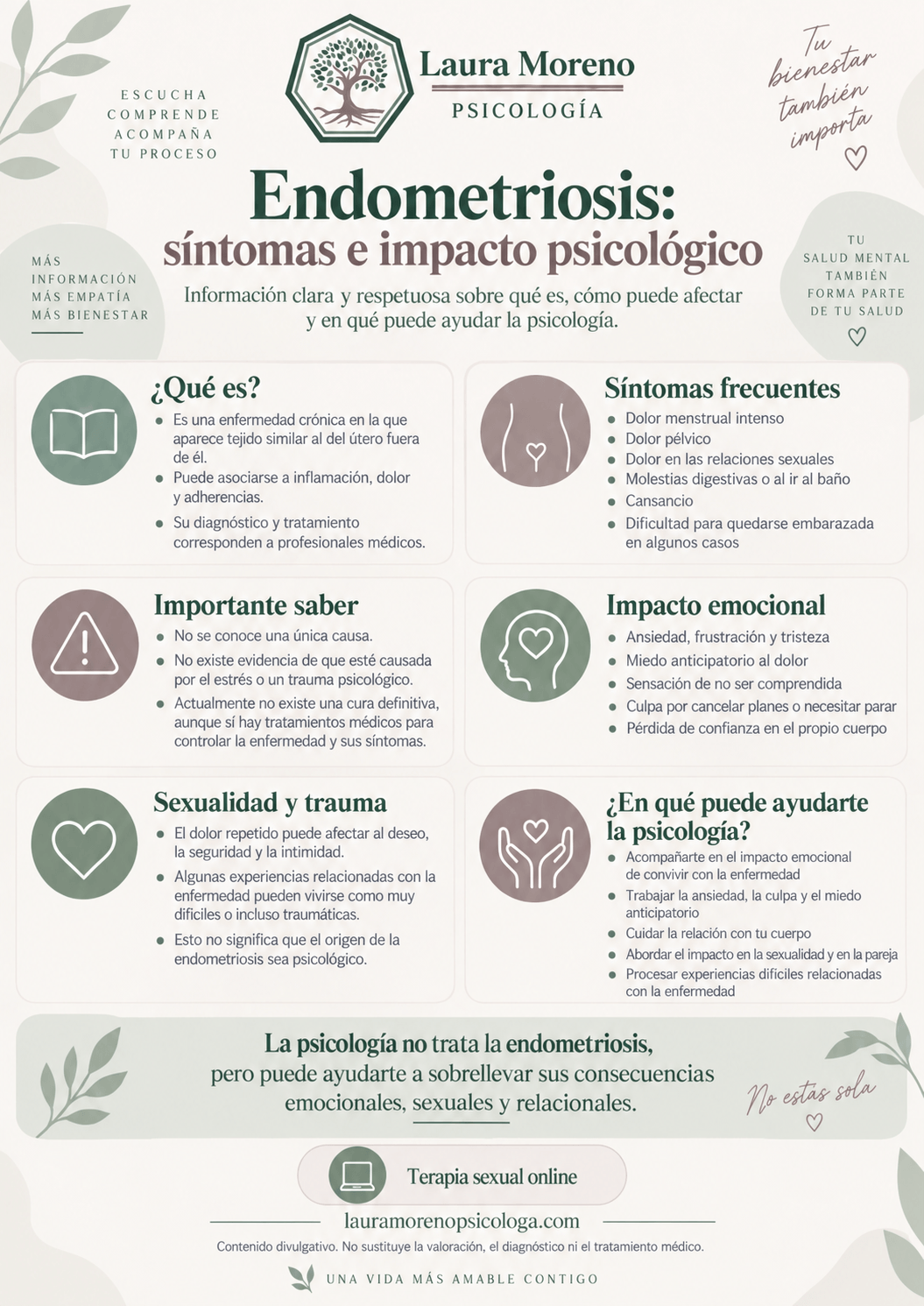 endometriosis, que es, síntomas y tratamiento